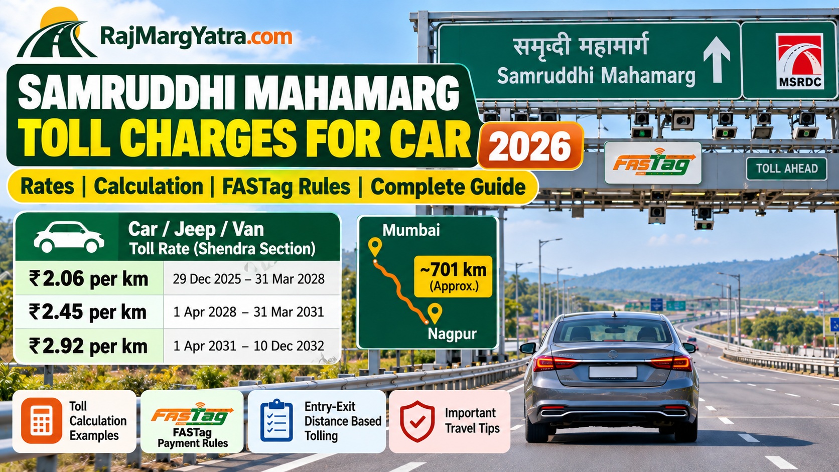 Samruddhi Mahamarg Toll Charges for Car 2026